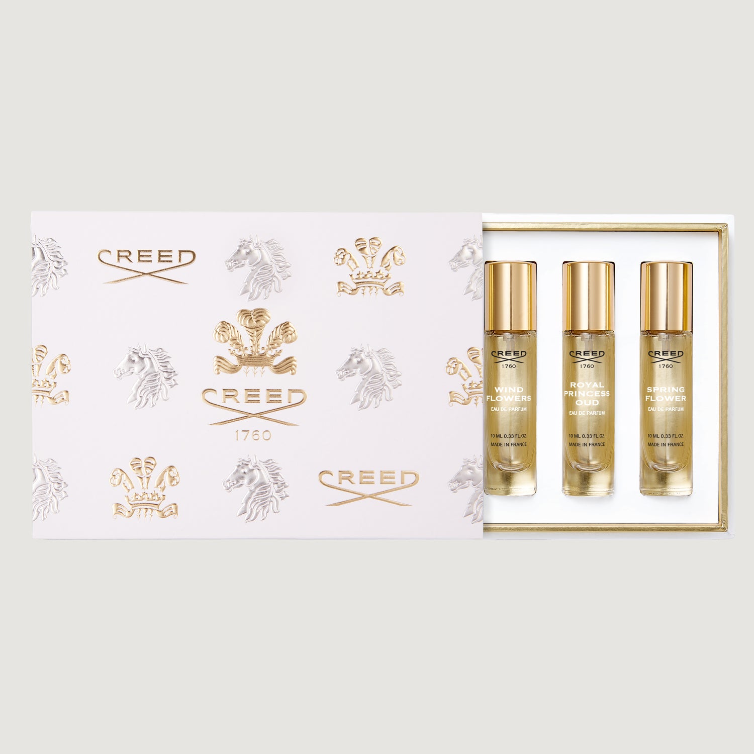 Set de Descubrimiento de 5 Piezas para Mujeres 10ml